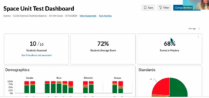 assessment dashboard color